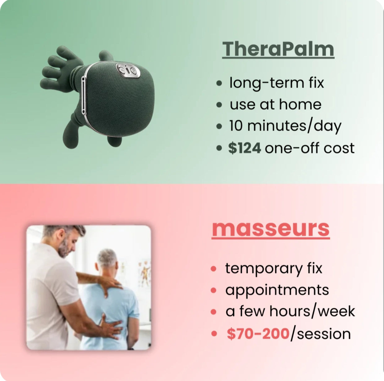 Bionic Neck Shoulder Massager
