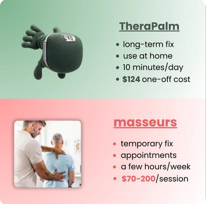 Bionic Neck Shoulder Massager